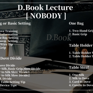 C. Y - D.Book Lecture