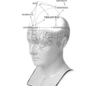 Stephen A. Yachanin - Thought Association Card (Final Ed.)