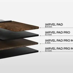 IARVEL Pad Pro Max (size A4) by IARVEL MAGIC (New 2025)